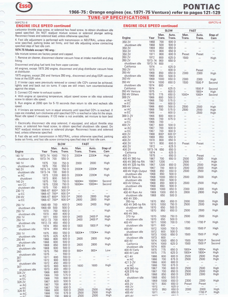 n_1975 ESSO Car Care Guide 1- 095.jpg
